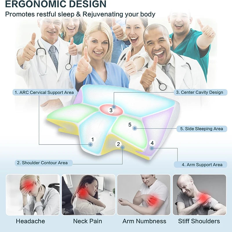 Ergocloud